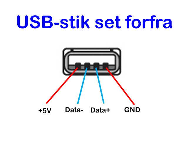 USB-stik06